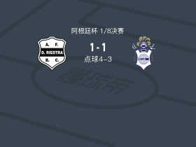 点球大战列斯特拉体育5-4拉普拉塔体操