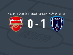 巴黎FC女足U17 1-0阿森纳女足U17，Lorcas Michaud助球队取胜