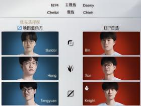 调整好了！Bin将首发出战明日BLG与LGD的比赛