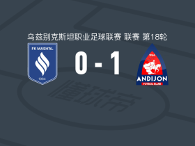 安集延1-0穆巴拉克火炬，霍多尔霍诺夫一击制胜