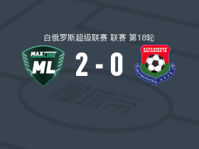BC麦克斯林2-0巴拉诺维奇，迪亚巴特建功，沃尔科夫锁定胜局