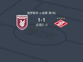 点球大战喀山红宝石6-4莫斯科斯巴达