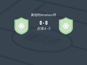 点球大战菲尔德科奇4-3阿伯斯威德