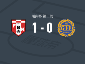 FBK卡尔斯塔德1-0松兹瓦尔，哈纳打进全场唯一进球