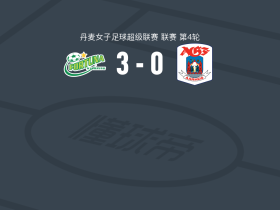 约灵幸运女足3-0大胜奥胡斯女足，ida sort建功，Josefine Valvik Laursen破门
