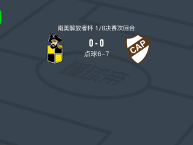 点球大战普拉滕斯竞技7-6科金博联合，拉戈斯点球罚进，科尔德罗失点