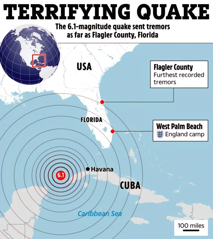 太阳报：古巴外海发生6.1级地震，英格兰训练营震感明显
