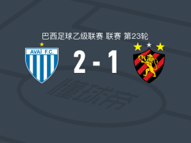 阿瓦伊2-1逆转累西腓体育，加马尔奥、罗米尔多破门
