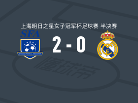 上海女足U17 2-0皇家马德里U17女足，金田破门，罗婉歆锦上添花