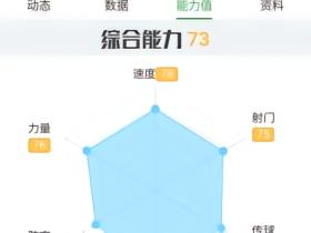网传他要去三镇，下半赛季第一场就