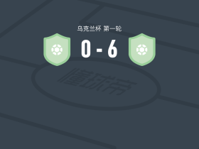 雅鲁德马里乌波尔6-0横扫迪纳兹，Sergiy Kyslenko梅开二度，Valeriy Kucherov双响