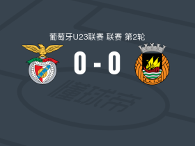 本菲卡U23 0-0阿维河U23，双方互有攻守