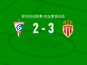 摩纳哥3-2扎布热矿工，布伦纳破门，拉明-卡马拉建功