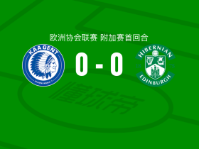 根特0-0希伯尼安，双方互交白卷