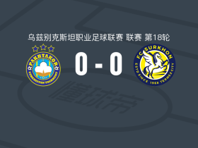 塔什干棉农0-0铁尔米兹苏尔汉，两队各拿一分
