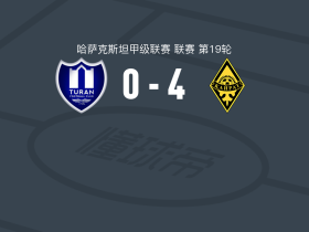 阿拉木图凯拉特B队4-0大胜图兰，比尔库尔马诺夫梅开二度，Daulet Orynbasar建功