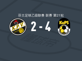 古比斯青年队4-2逆转KPV科高拉，奥马尔-巴尔德、海诺宁破门