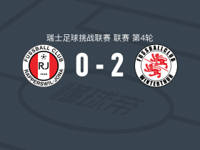 温特图尔2-0瑞普斯威尔，克雷尔建功，马尔切萨诺锦上添花
