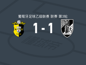 法菲1-1吉马良斯B队，里卡-罗沙先拔头筹，莱安德罗-特谢拉扳平比分