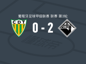 科英布拉大学2-0通德拉，鲁伊-戈麦斯破门