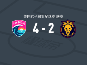圣地亚哥波浪女足4-2犹他皇家女足，拜厄斯梅开二度，卢德米拉破门