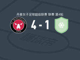 中日德兰女足4-1大胜ASA阿晓斯，mathilde kaihoj梅开二度，maria herdel建功