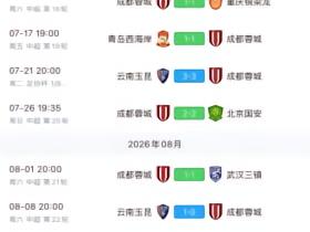 刹车踩到底！约翰带蓉城近8轮中超仅1胜，只击败了自己的哥哥