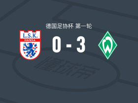 云达不莱梅3-0大胜吕内堡，菲尔克鲁格点射、卢多维特-赖斯破门