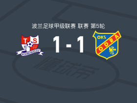 波德比斯基1-1奧波莱，米哈乌-费利克斯先拔头筹，托姆奇克扳平