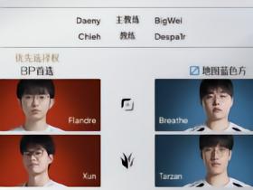 刷蜜月期？BLG今日首发上单Flandre，JDG首发打野xiaofang