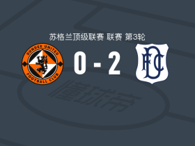 邓迪FC2-0邓迪联，赖特破门，欧文-贝文锁定胜局