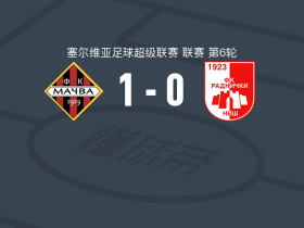马克瓦1-0尼什工人，Djordje Djordjic一剑封喉