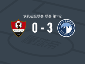 金字塔3-0大胜加斯马哈拉，扎拉卡建功，马希尔破门