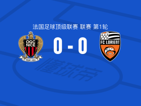 尼斯0-0洛里昂，迪奥普错失良机