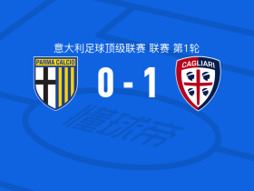 卡利亚里1-0帕尔马，亚历山德罗-罗马诺一剑封喉