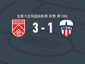 骑兵FC3-1渥太华竞技，瓦尔舍夫斯基梅开二度，纳撒尼尔-爱德华兹建功
