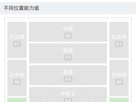 分享图片