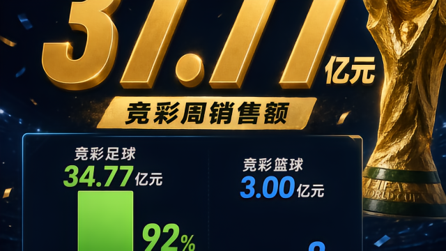世界杯开球！竞彩周销近38亿—— 官方App冲榜背后的购彩热潮