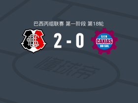 圣十字2-0卡西亚斯，埃罗尼尔多建功，vinicius matheus锁定胜局