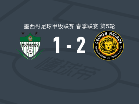 瓜达拉哈拉大学2-1杜兰戈，Luis Razo传射，塞尔希奥-埃尔南德斯破门