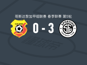 圣何塞体育3-0大胜埃雷迪亚诺，科林德雷斯、亚历山大-洛佩斯破门