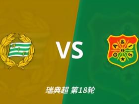 哈马比vs加尔斯裁判沃尔夫数据：近20场79黄、3红、1点球
