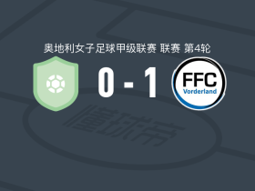 沃德兰女足1-0维也纳快速女足