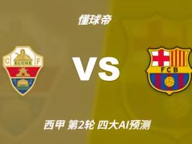 四大AI预测埃尔切vs巴塞罗那：各家均猜巴萨客场大胜对手
