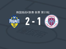 忠南牙山2-1龙仁，金慧成、韩教元破门