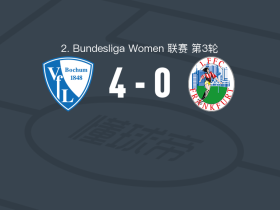 波鸿女足4-0大胜法兰克福第一女足二队，anna moczarski两球，霍皮乌斯建功