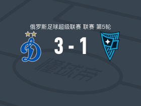 莫斯科迪纳摩3-1逆转莫斯科罗迪纳，秋卡温两球，安东-米兰丘克建功