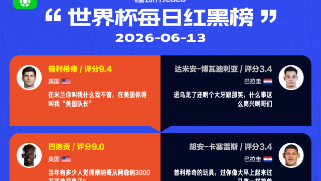 懂球帝美加墨世界杯6月13日红黑榜
