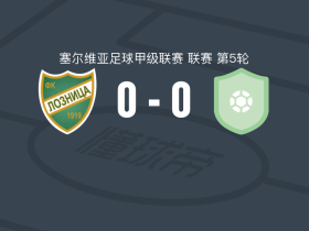 洛茲尼察0-0博尔1919，平分秋色