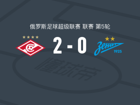 莫斯科斯巴达2-0泽尼特，佐布宁 破门